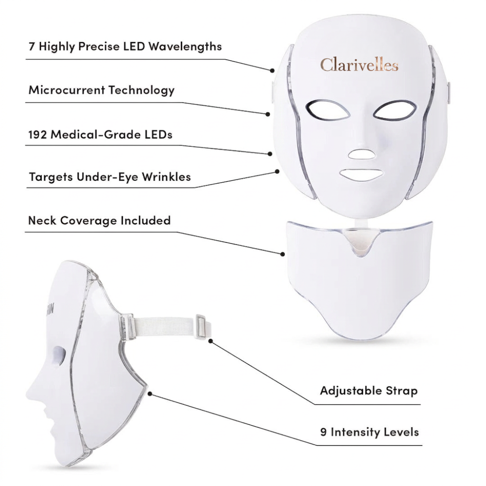 Clarivelles™ The Repair Masque