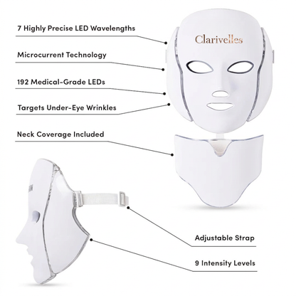 Clarivelles™ The Repair Masque