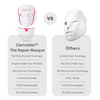 Clarivelles™ The Repair Masque